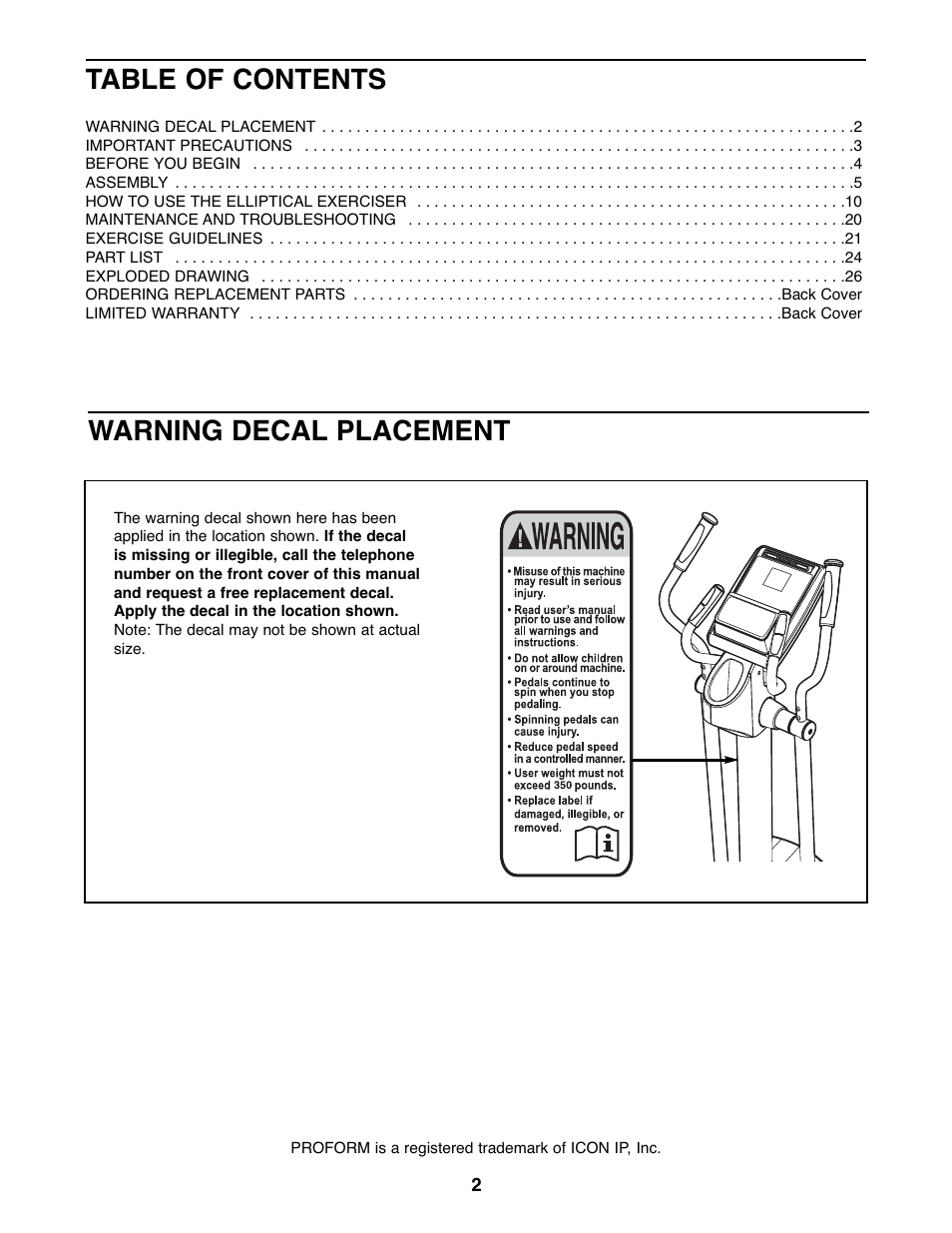 ProForm PFEL07807.1 User Manual | Page 2 / 28