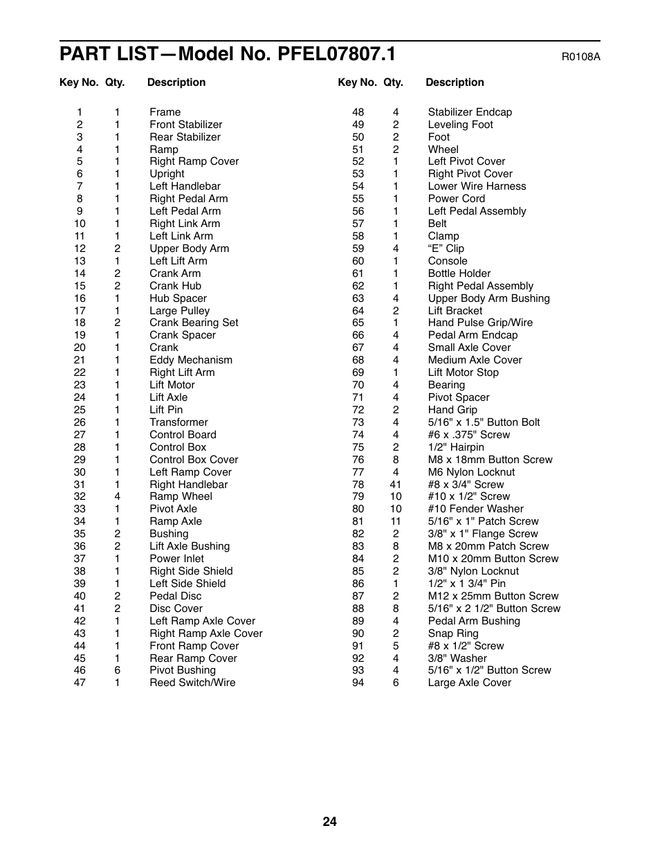 ProForm PFEL07807.1 User Manual | Page 24 / 28
