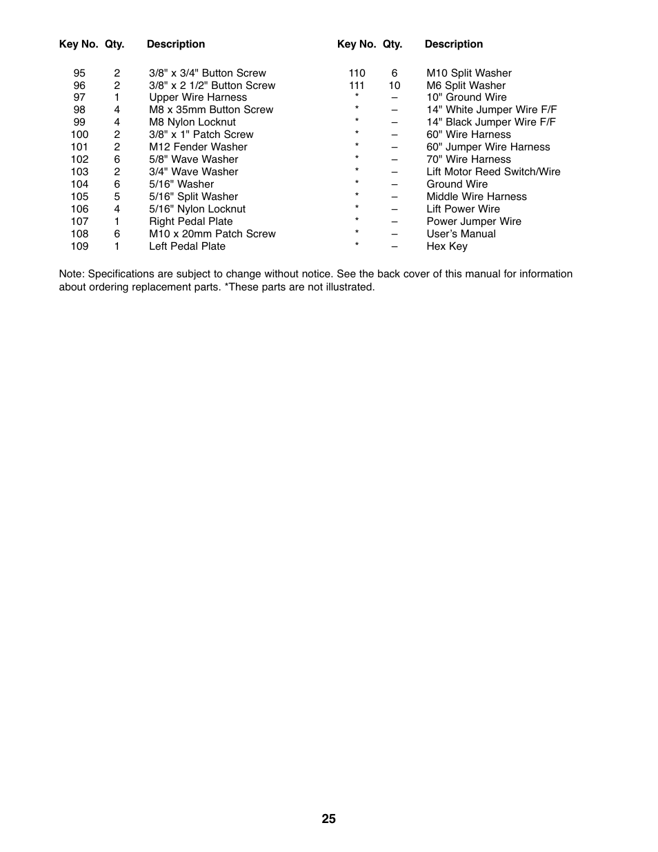 ProForm PFEL07807.1 User Manual | Page 25 / 28