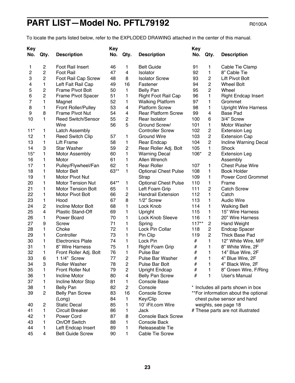 ProForm 785Pi User Manual | Page 23 / 26