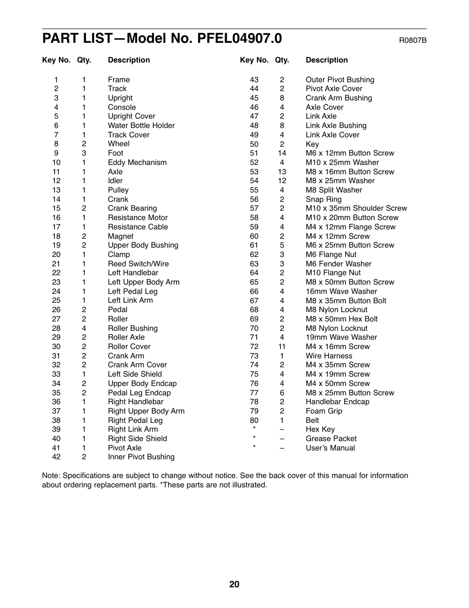 ProForm PFEL04907.0 User Manual | Page 20 / 24