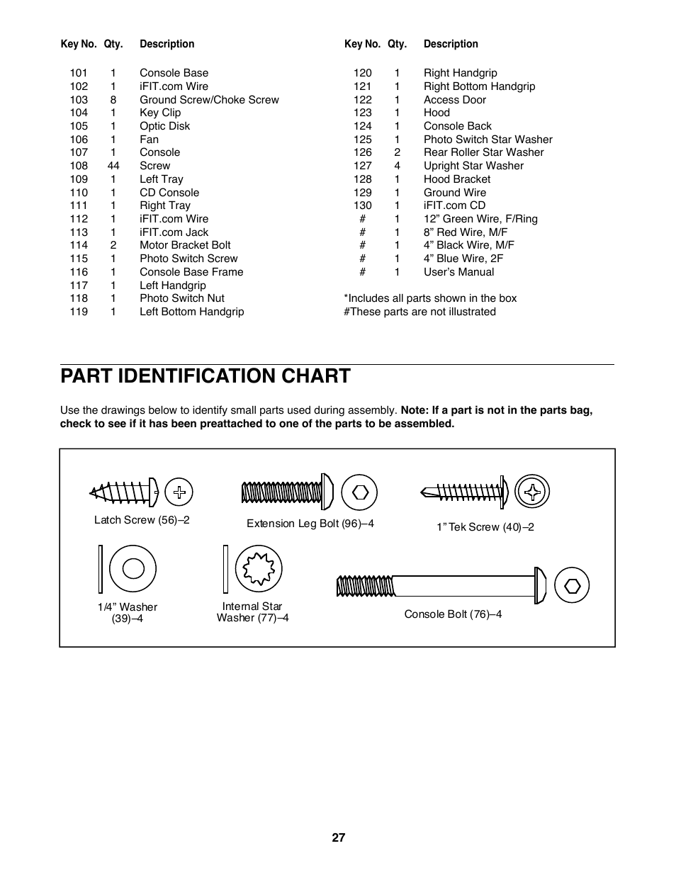 Part identification chart | ProForm PFTL99222H User Manual | Page 27 / 30