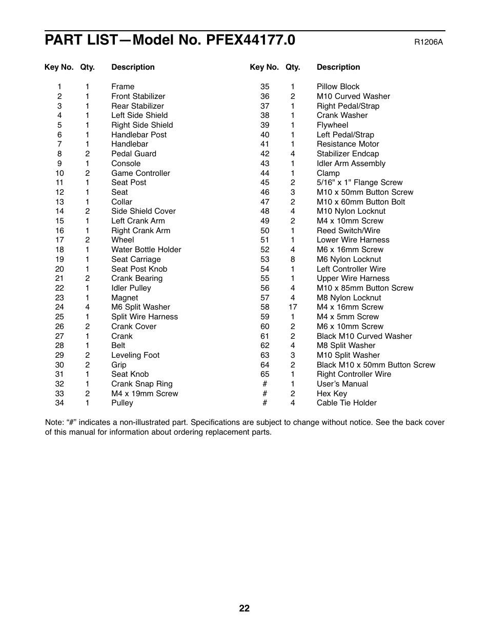 ProForm PFEX44177.0 User Manual | Page 22 / 24