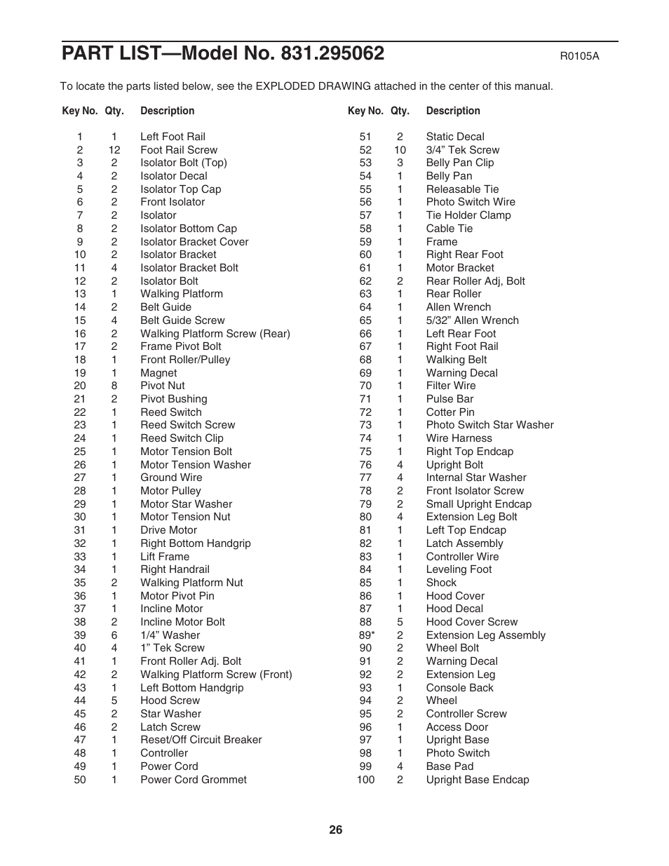 ProForm 831.295062 User Manual | Page 26 / 30