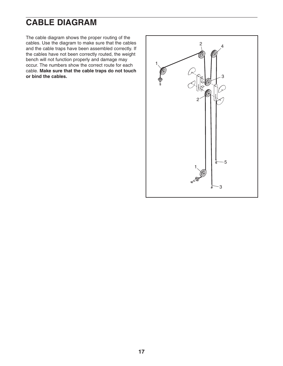 Cable diagram | ProForm PFBE3006.0 User Manual | Page 17 / 24
