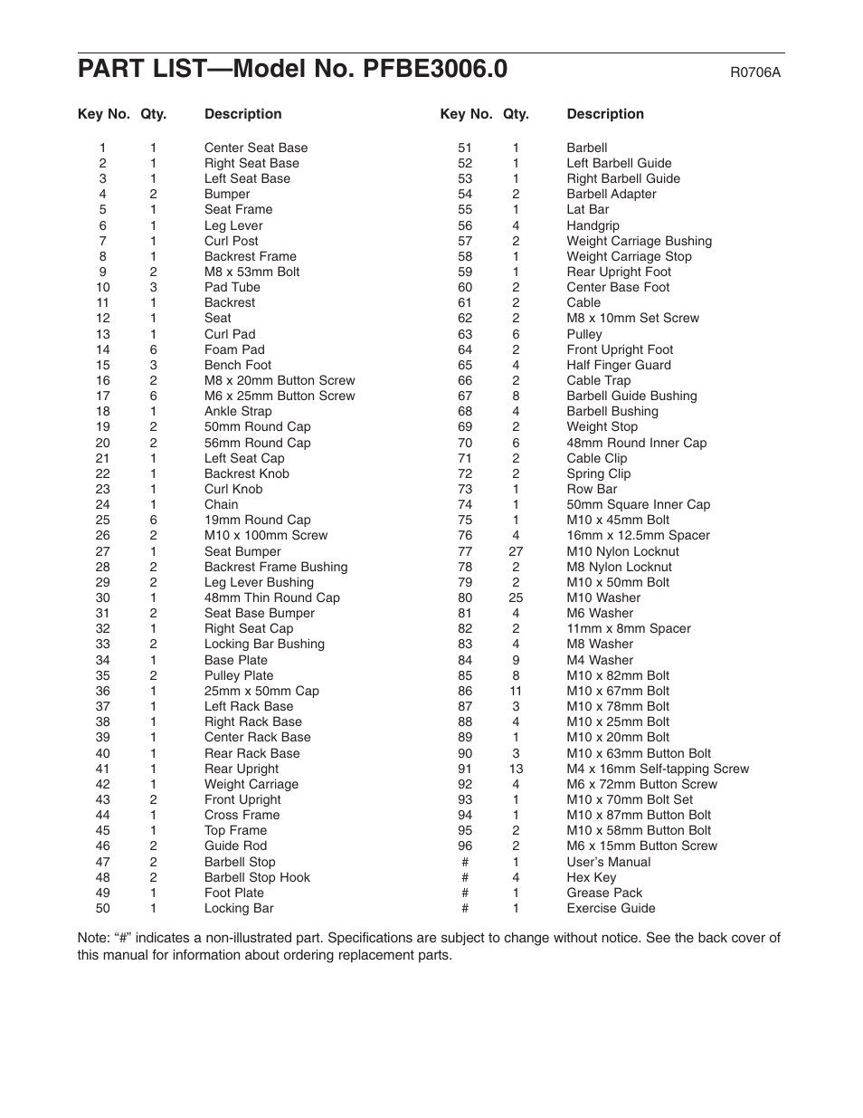 ProForm PFBE3006.0 User Manual | Page 21 / 24