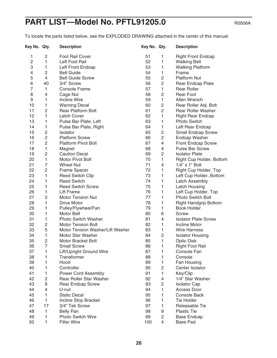 ProForm SPORT PFTL91205.0 User Manual | Page 26 / 30