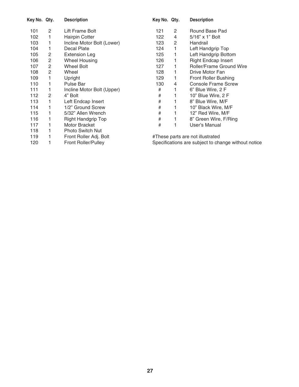 ProForm SPORT PFTL91205.0 User Manual | Page 27 / 30