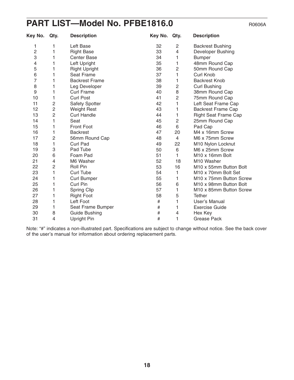 ProForm PFBE1816.0 User Manual | Page 18 / 20