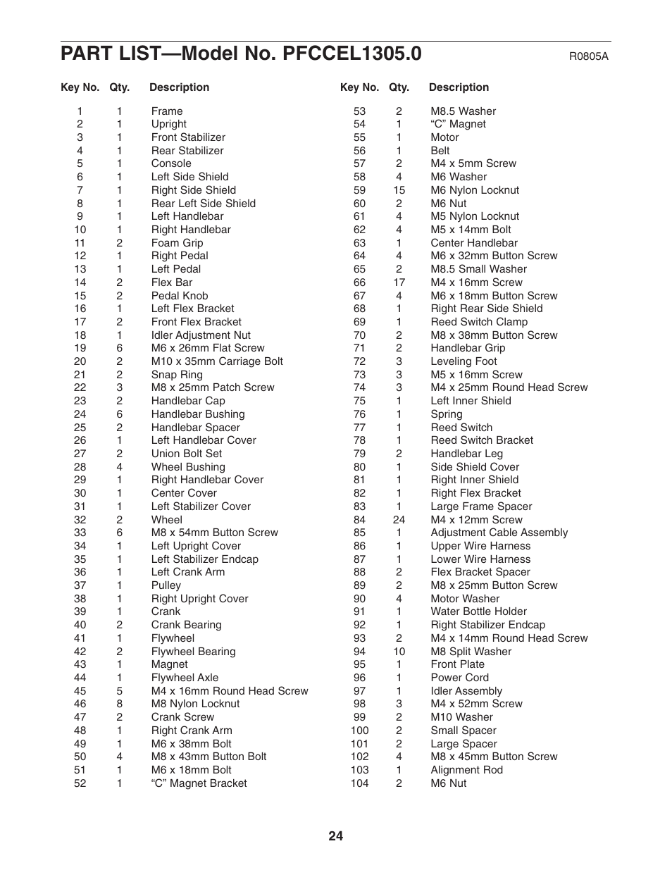 ProForm PFCCEL1305.0 User Manual | Page 25 / 28