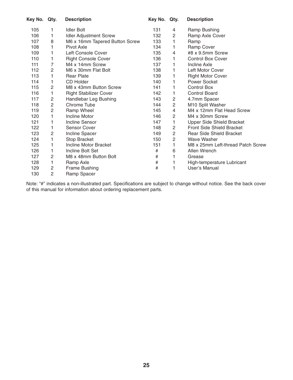 ProForm PFCCEL1305.0 User Manual | Page 26 / 28