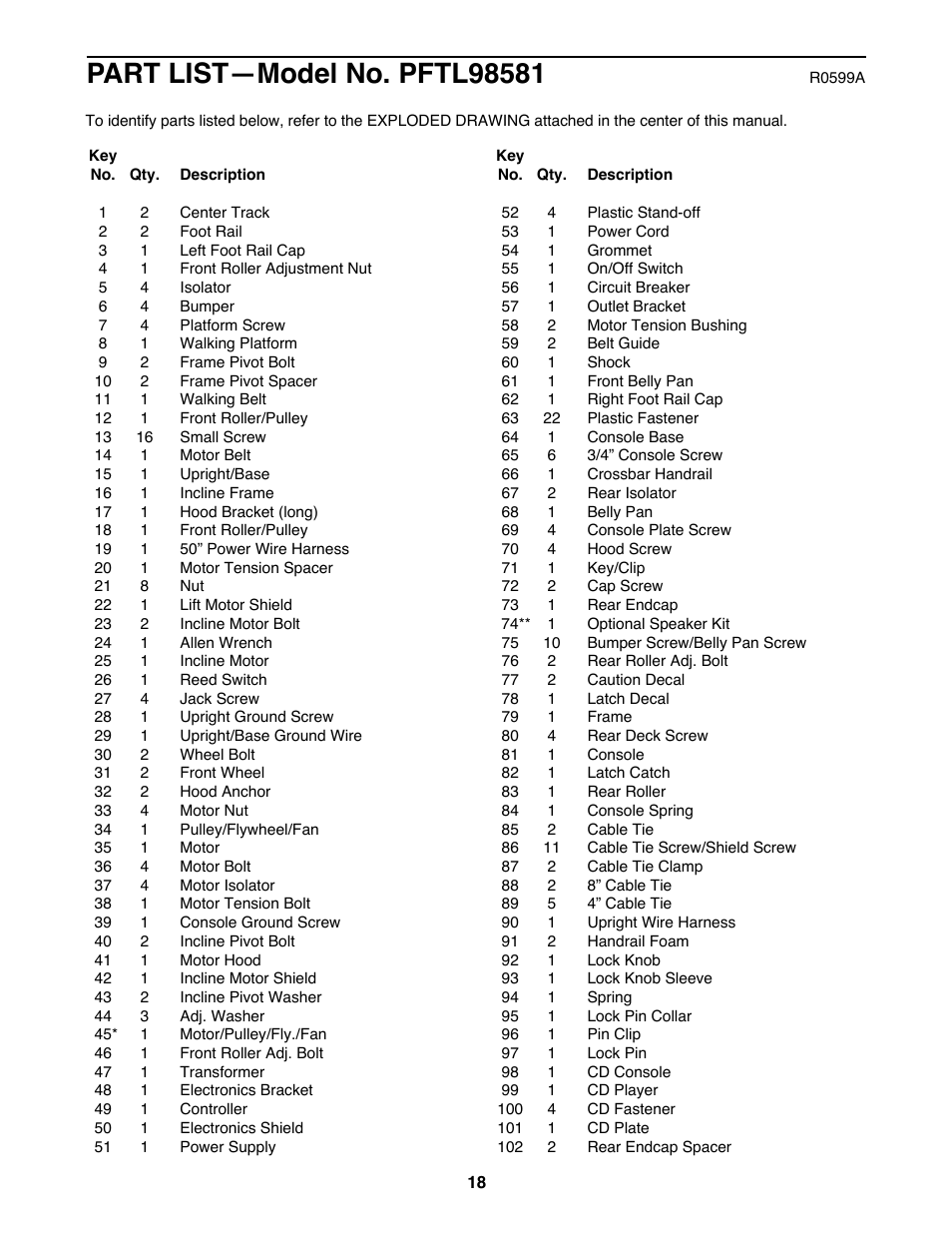 ProForm PFTL98581 User Manual | Page 18 / 22