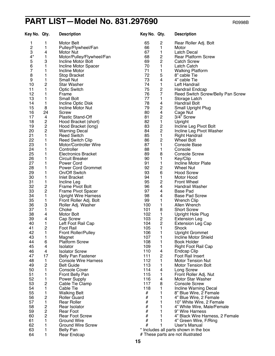 ProForm 831.297690 User Manual | Page 15 / 18