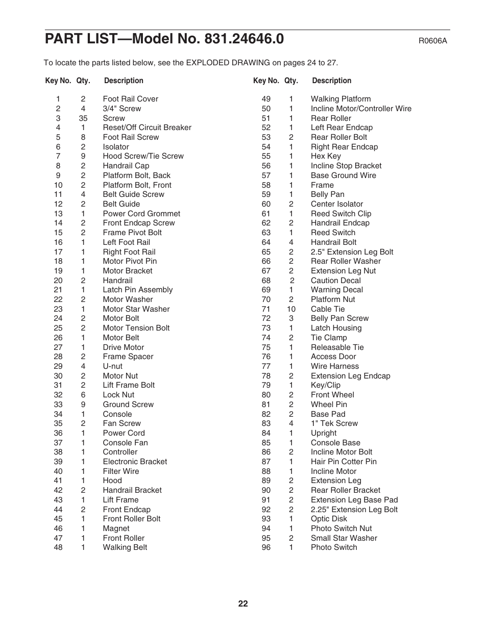 ProForm 831.24646.0 User Manual | Page 22 / 28