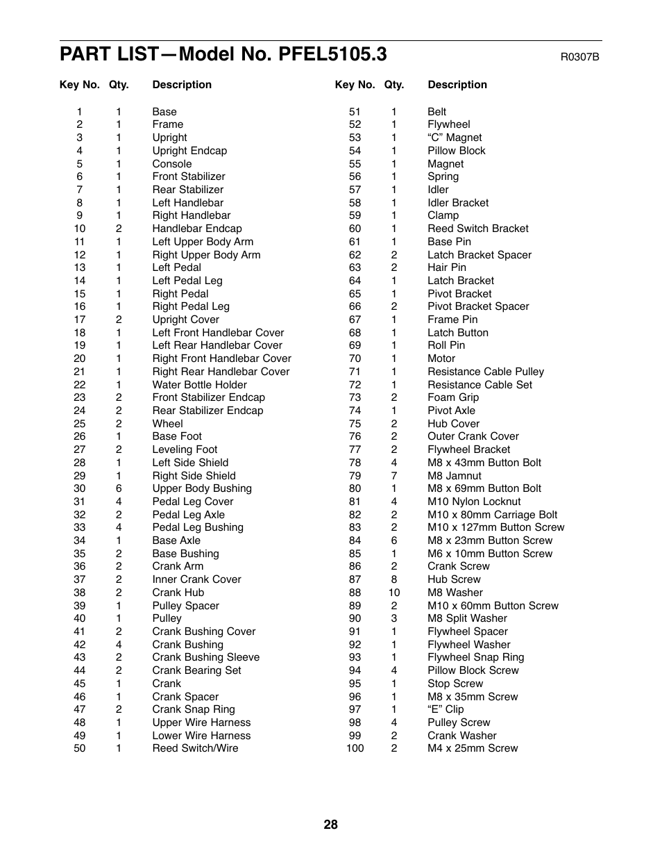 ProForm PFEL5105.3 User Manual | Page 28 / 32