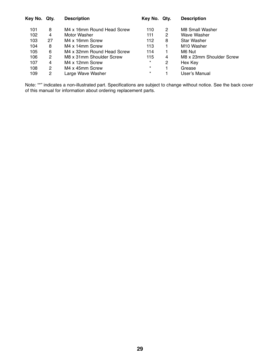 ProForm PFEL5105.3 User Manual | Page 29 / 32
