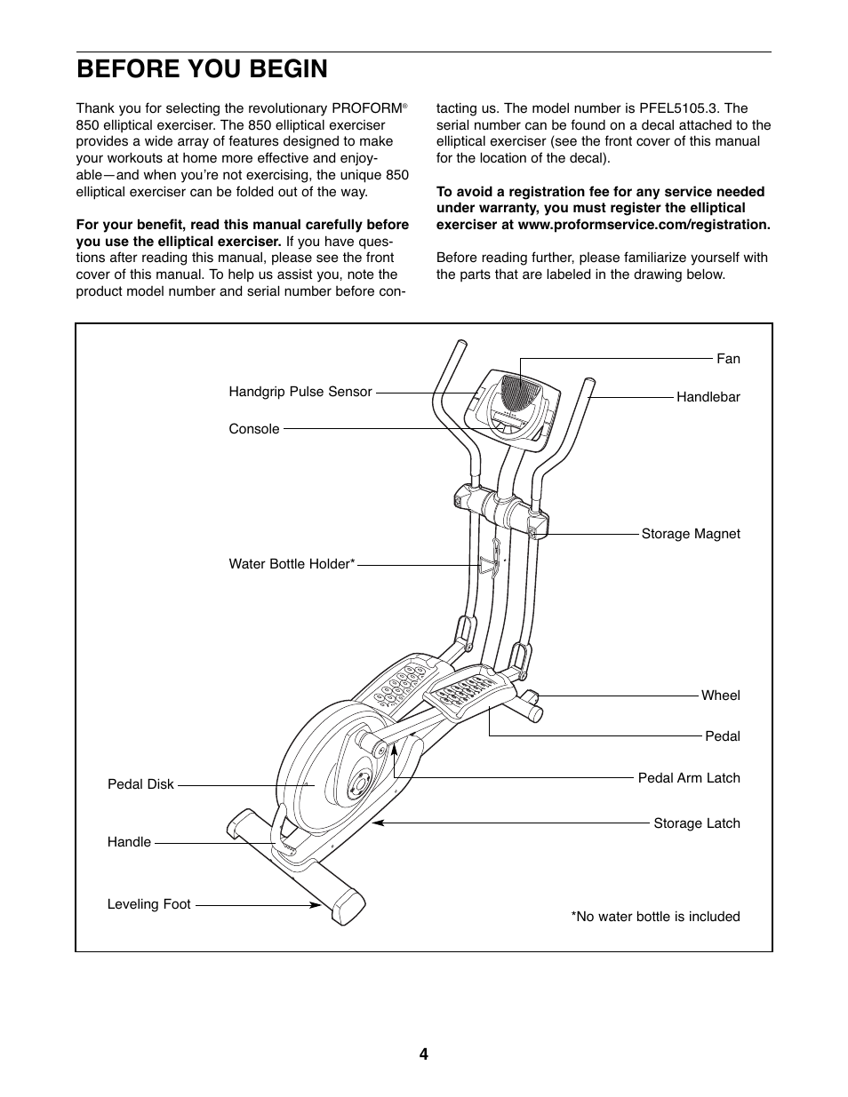 Before you begin | ProForm PFEL5105.3 User Manual | Page 4 / 32