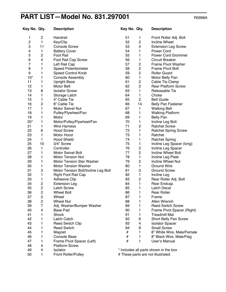 ProForm 831.297001 User Manual | Page 16 / 18