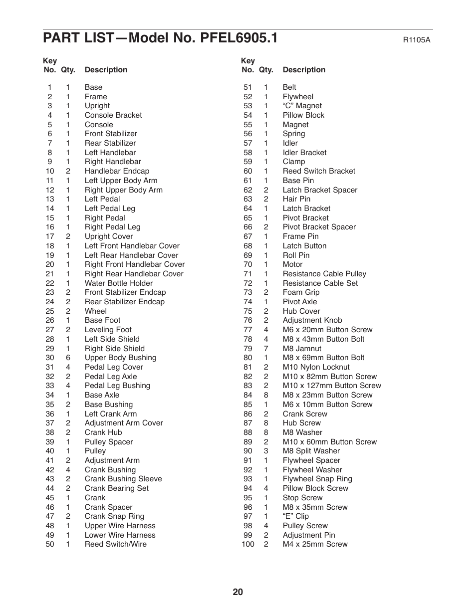 ProForm PFEL6905.1 User Manual | Page 20 / 24