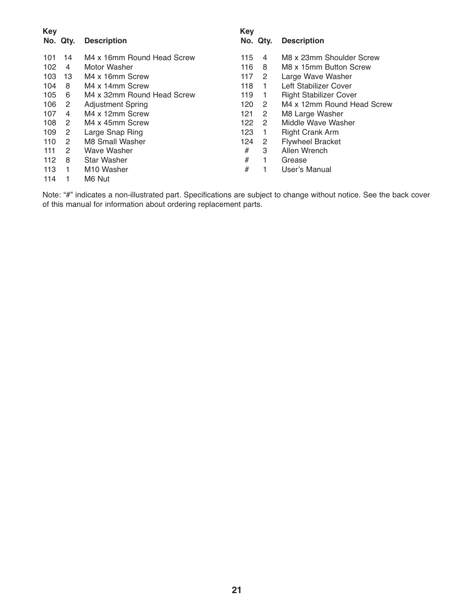 ProForm PFEL6905.1 User Manual | Page 21 / 24