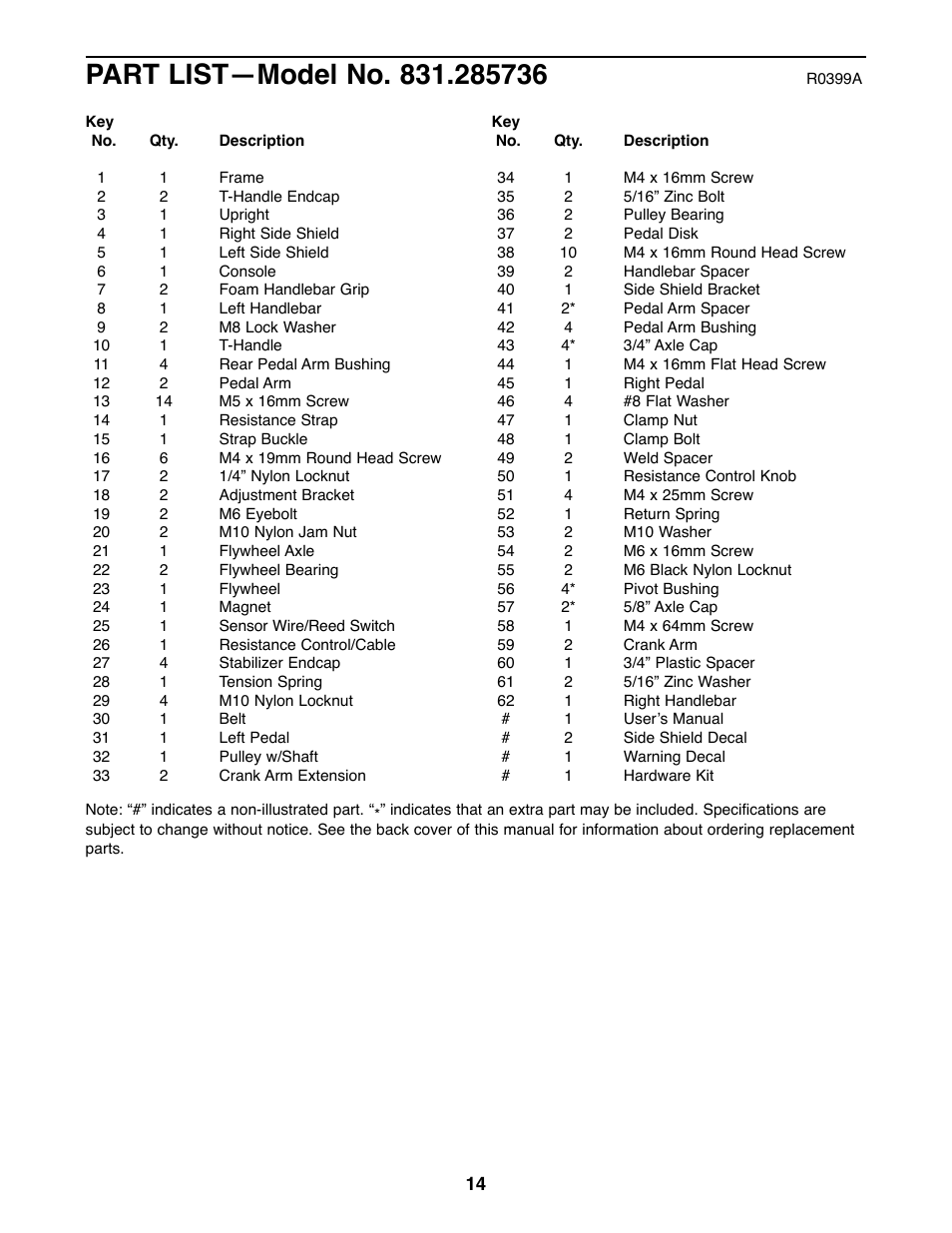 ProForm 831.285736 User Manual | Page 14 / 16