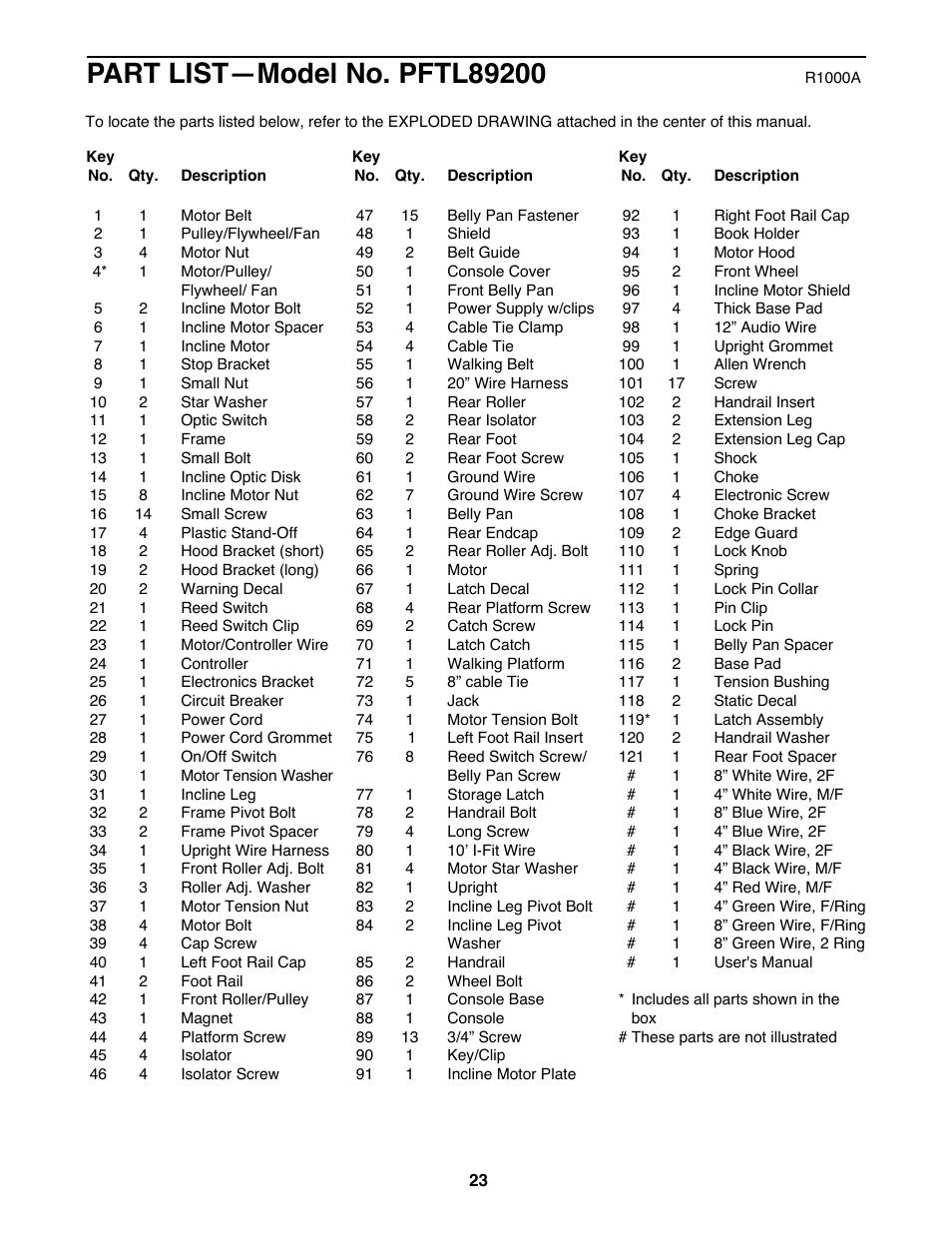ProForm PFTL89200 User Manual | Page 23 / 26
