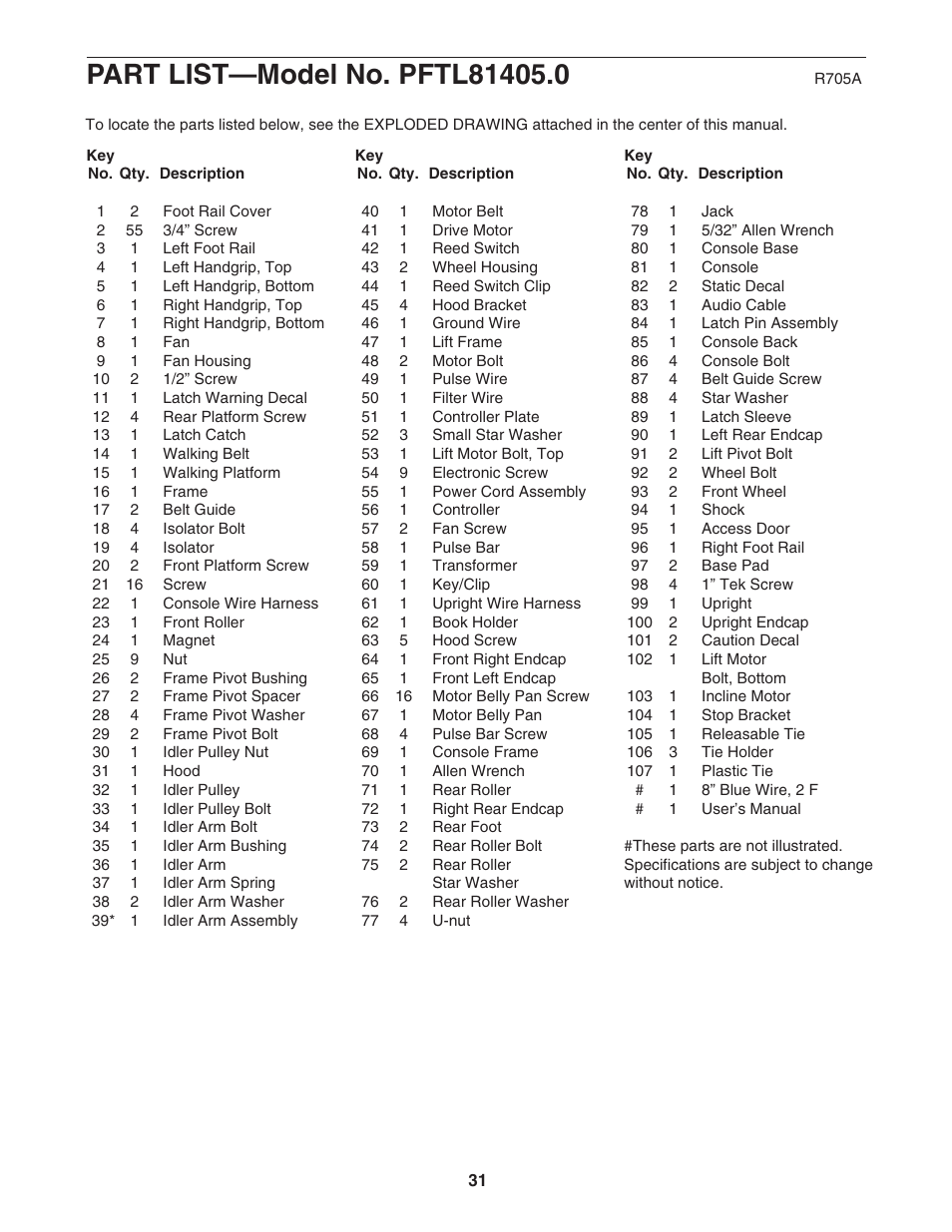 ProForm PFTL81405.0 User Manual | Page 31 / 34