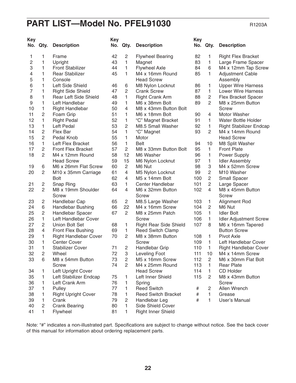 ProForm PFEL91030 User Manual | Page 22 / 24