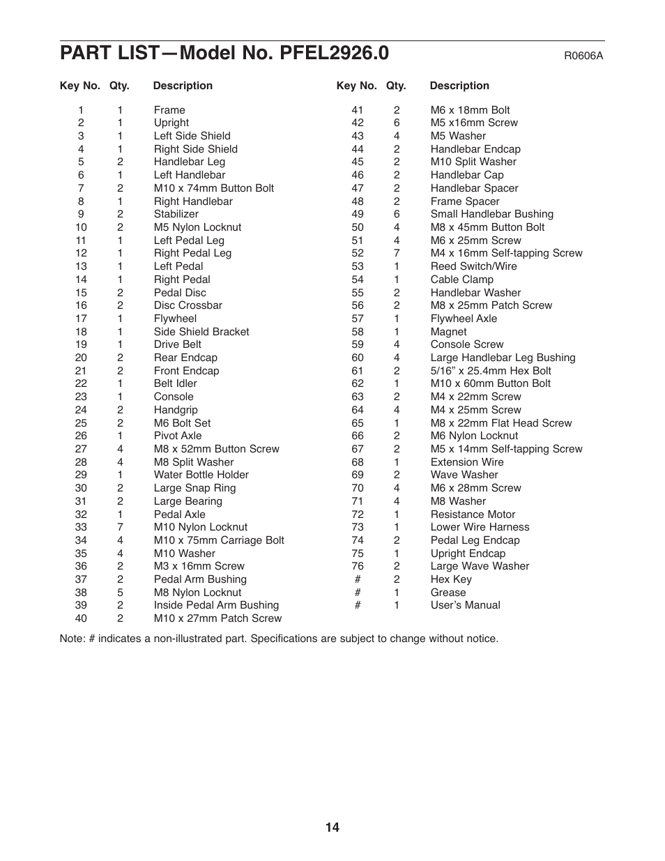 ProForm PFEL2926.0 User Manual | Page 14 / 16