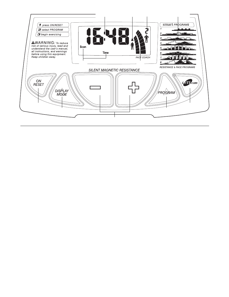 ProForm PFEX39910 User Manual | Page 10 / 24