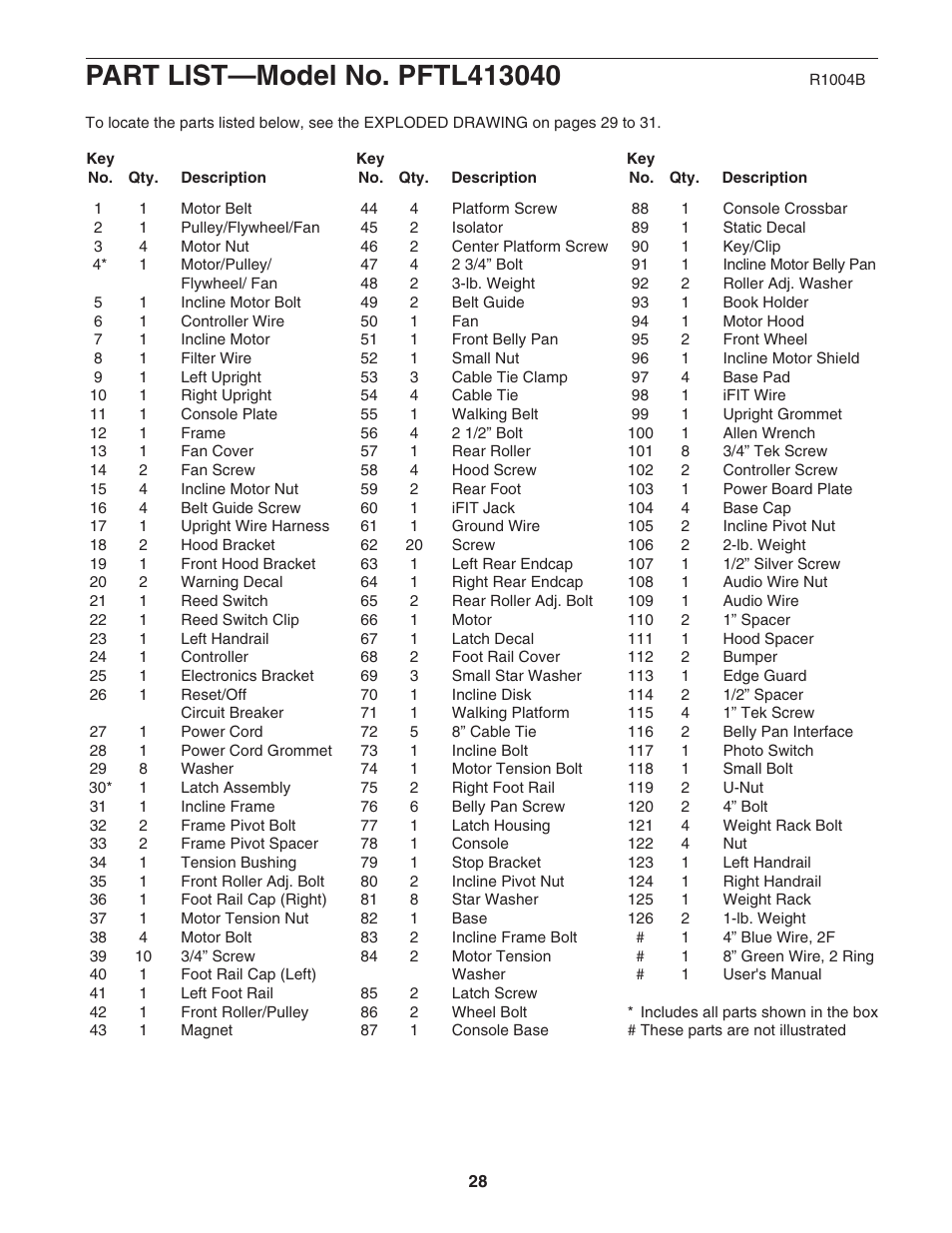 ProForm 445i User Manual | Page 28 / 32
