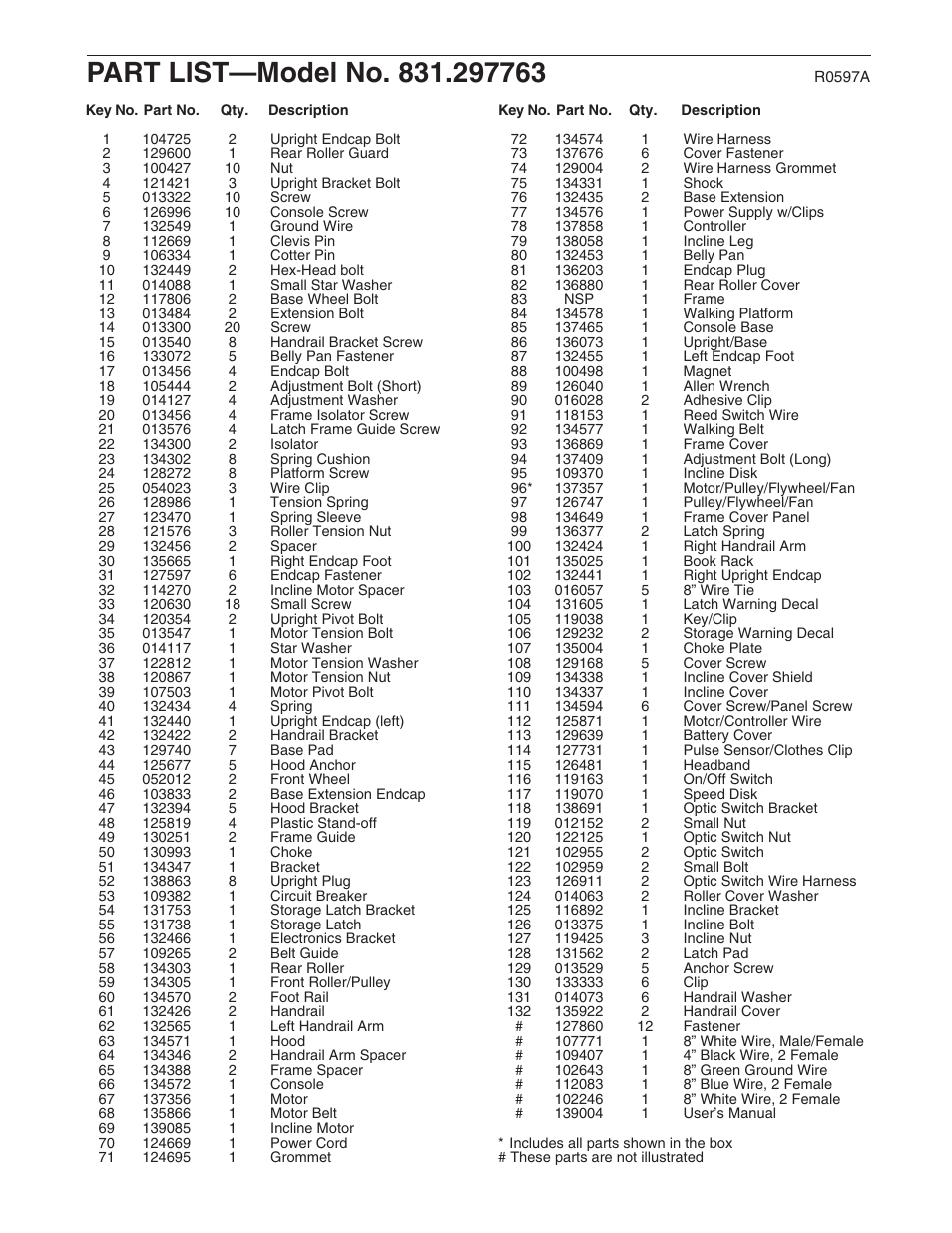 ProForm 725 TL 831.297763 User Manual | Page 24 / 26