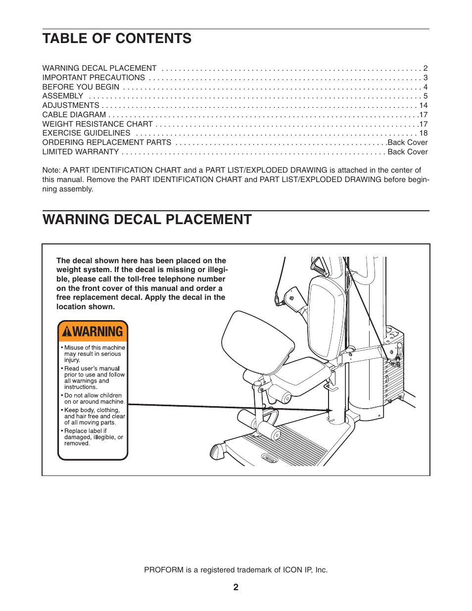 ProForm Fusion PFSY3415.0 User Manual | Page 2 / 24