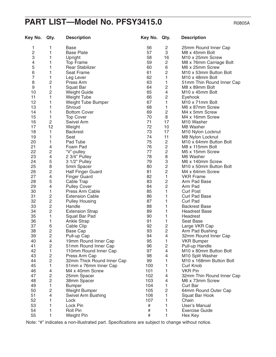 ProForm Fusion PFSY3415.0 User Manual | Page 21 / 24