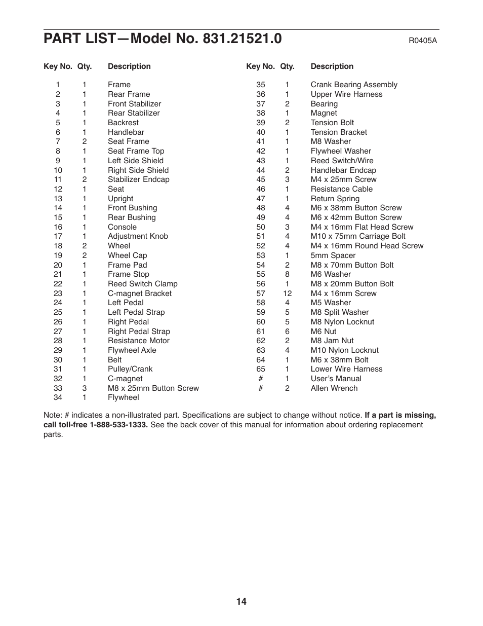 ProForm GR 80 831.21521.0 User Manual | Page 14 / 16