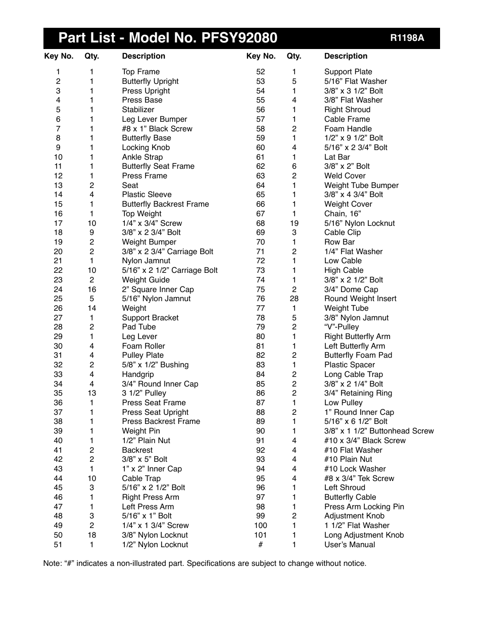 ProForm PFSY92080 User Manual | Page 27 / 28