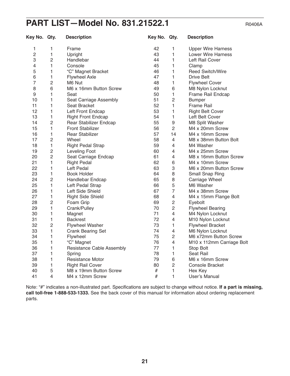 ProForm 831.21522.1 User Manual | Page 21 / 24