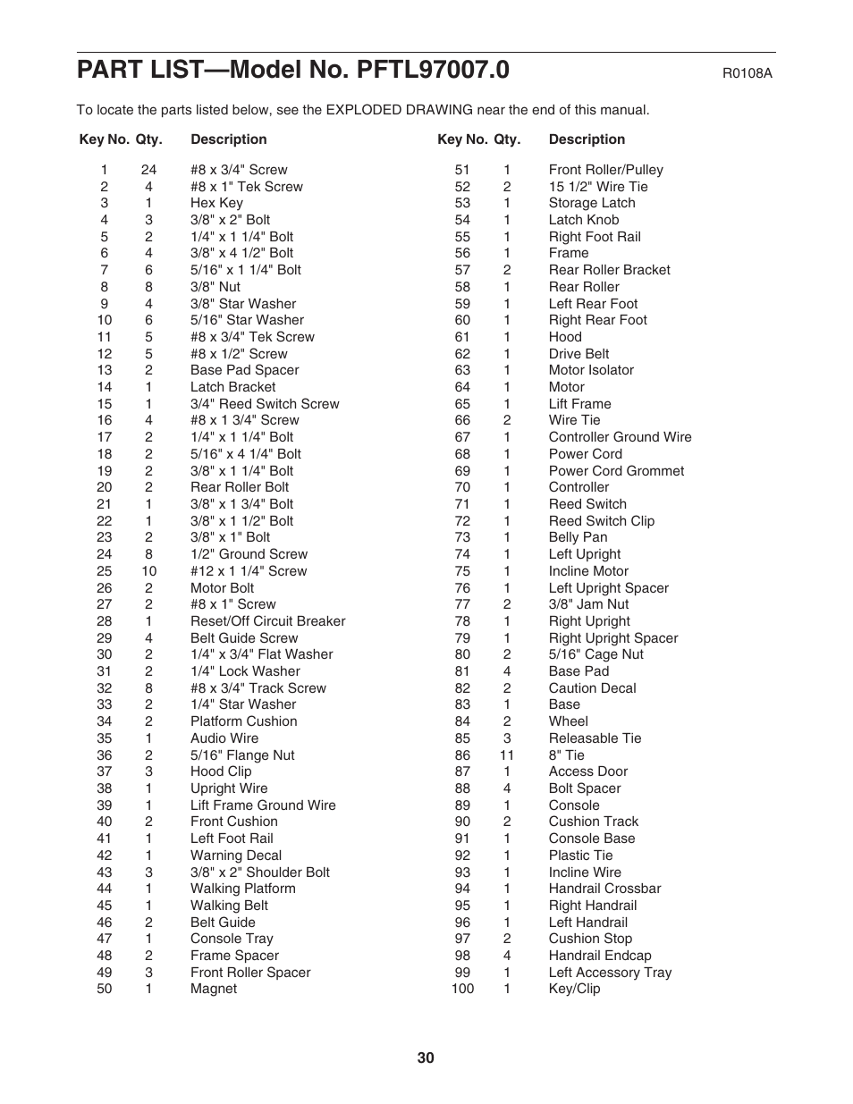 ProForm PFTL97007.0 User Manual | Page 30 / 36