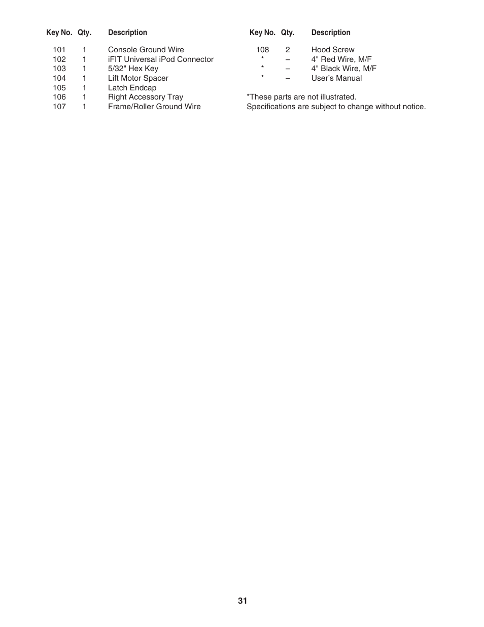 ProForm PFTL97007.0 User Manual | Page 31 / 36