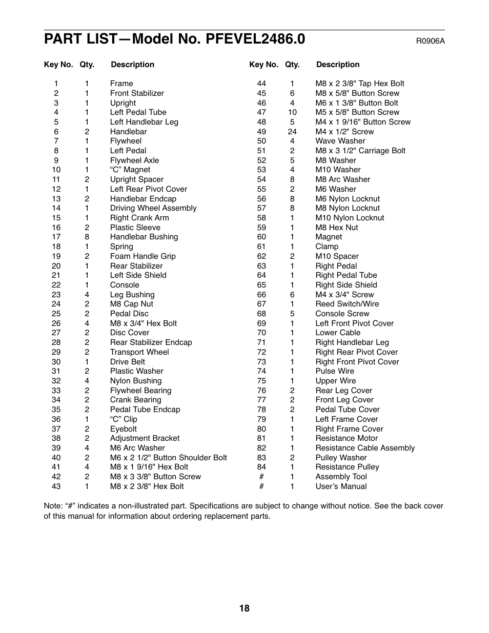 ProForm PFEVEL2486.0 User Manual | Page 18 / 20