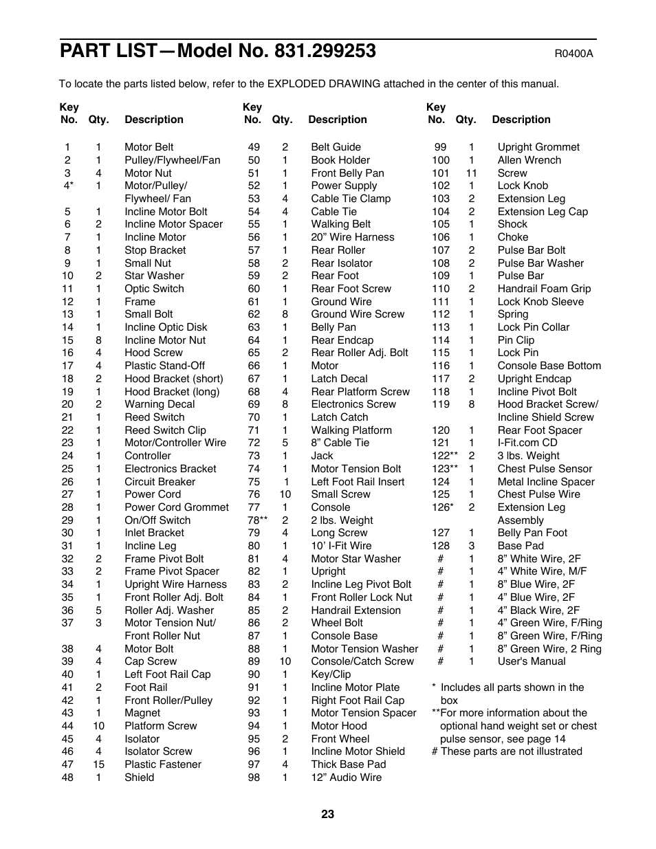 ProForm 630DS 831.299253 User Manual | Page 23 / 26