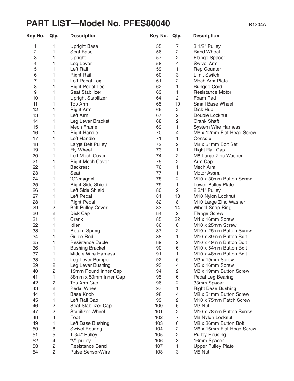 ProForm PFES80040 User Manual | Page 25 / 30