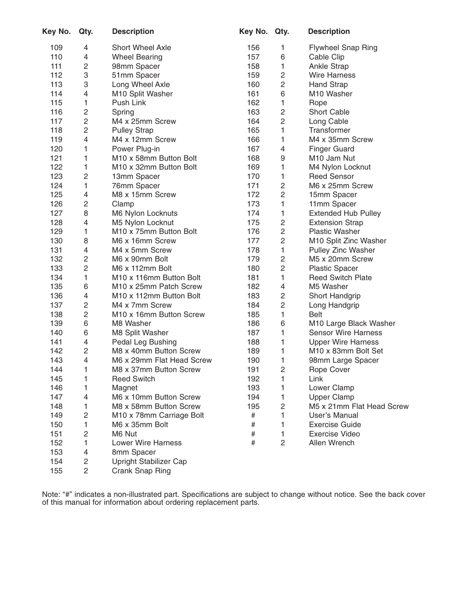 ProForm PFES80040 User Manual | Page 26 / 30