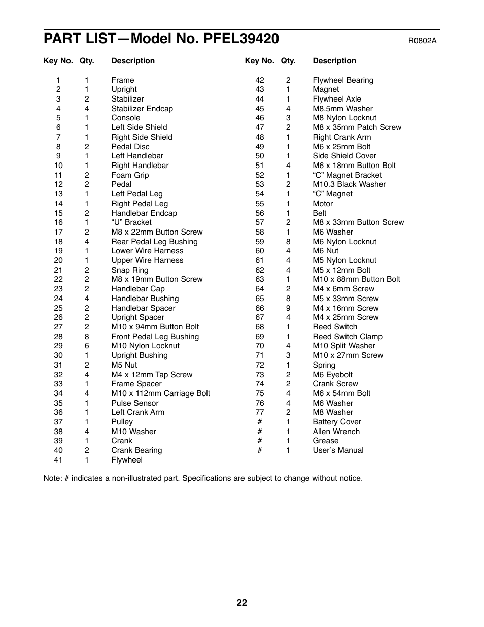 ProForm PFEL39420 User Manual | Page 22 / 24