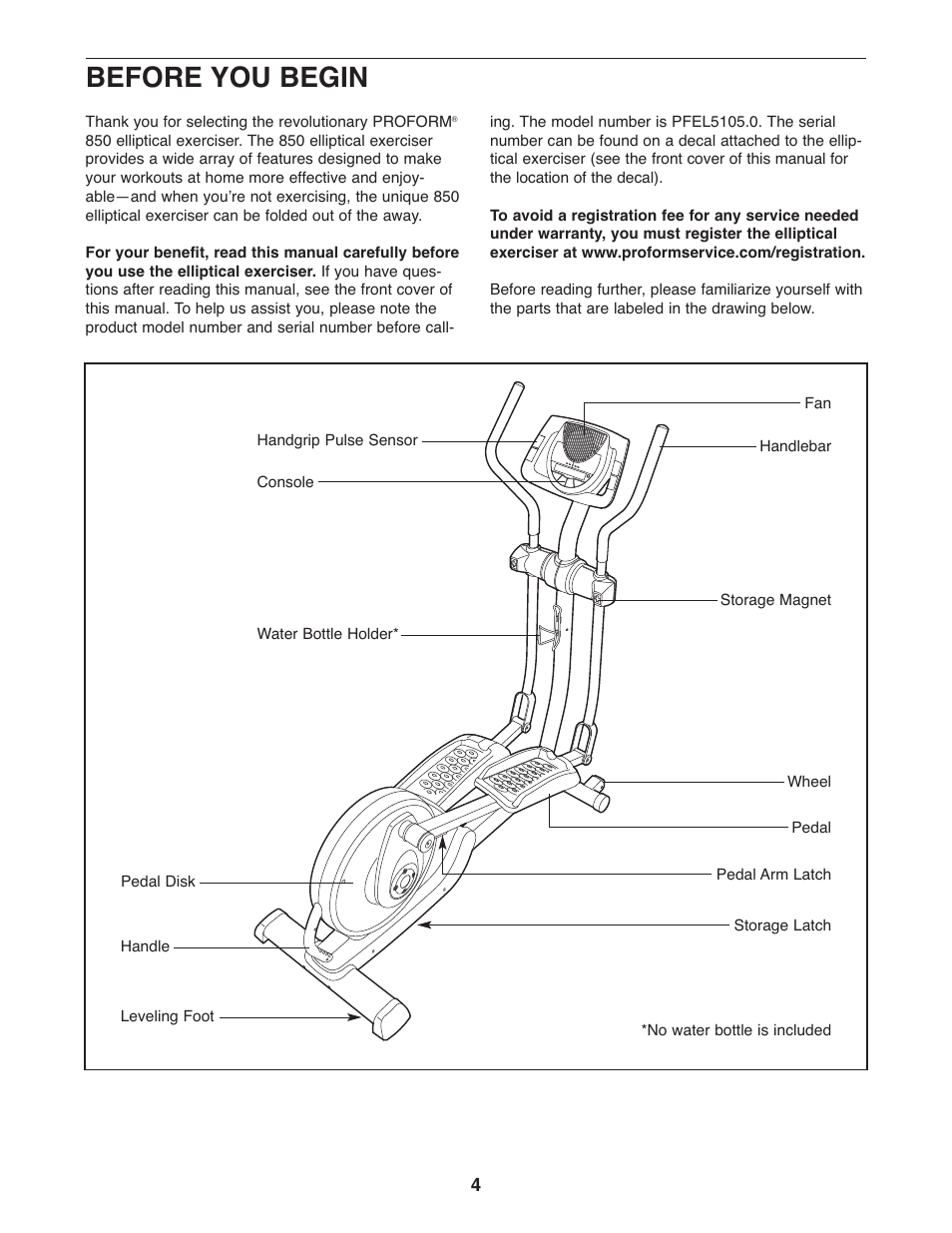 Before you begin | ProForm 850 PFEL5105.0 User Manual | Page 4 / 24