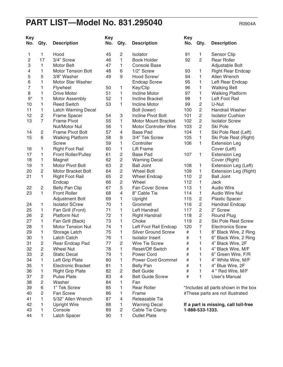 ProForm 831.295040 User Manual | Page 28 / 30