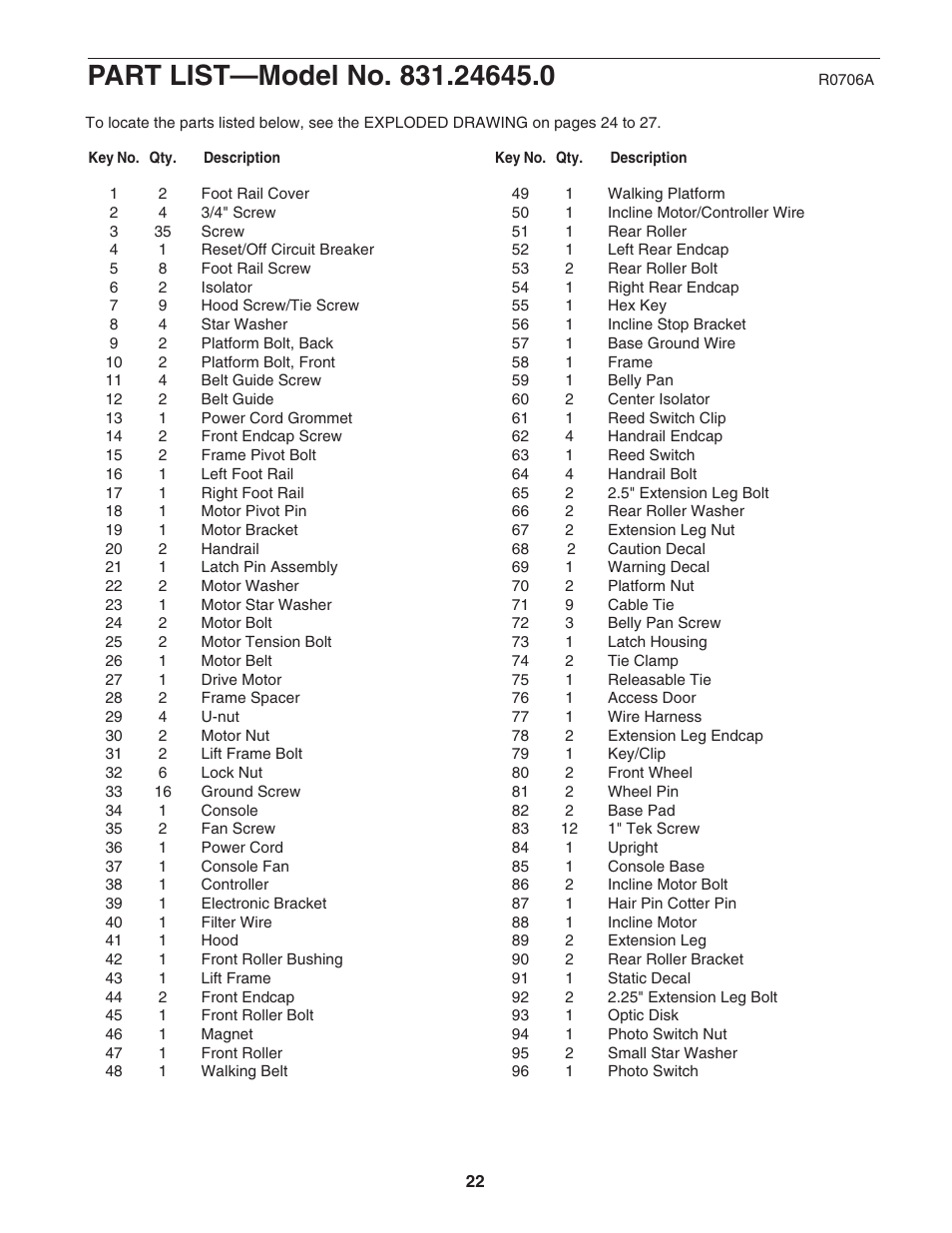 ProForm 831.24645.0 User Manual | Page 22 / 28