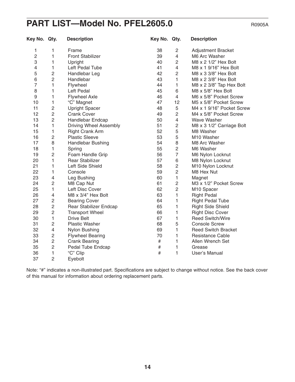 ProForm CardioCross Trainer PFEL2605.0 User Manual | Page 14 / 16