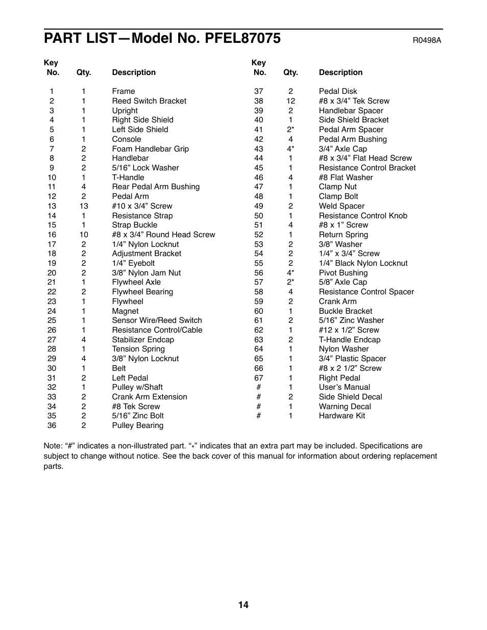 ProForm 485E PFEL87075 User Manual | Page 14 / 16