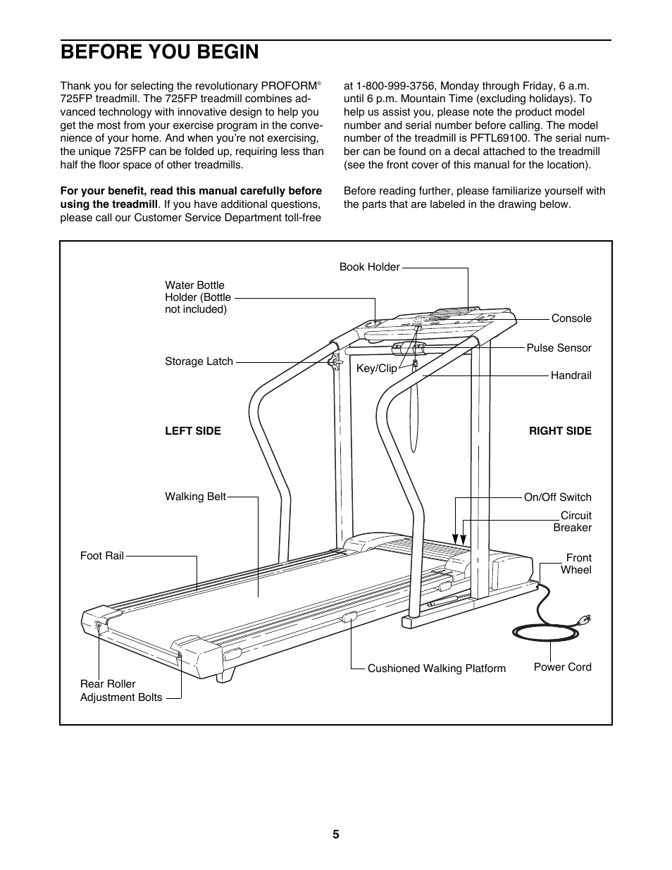 Before you begin | ProForm 725FP PFTL69100 User Manual | Page 5 / 26